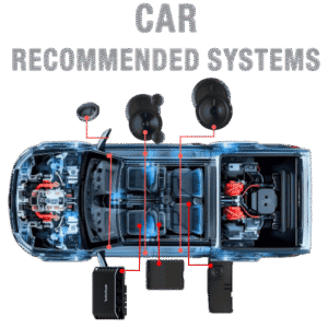 Car Recommended Systems