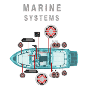 Marine Systems